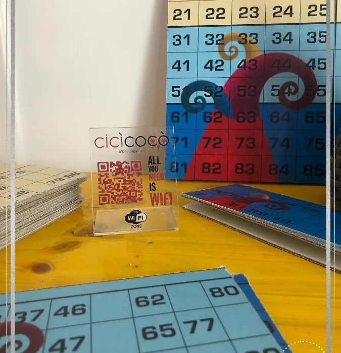 Cicicoco-1