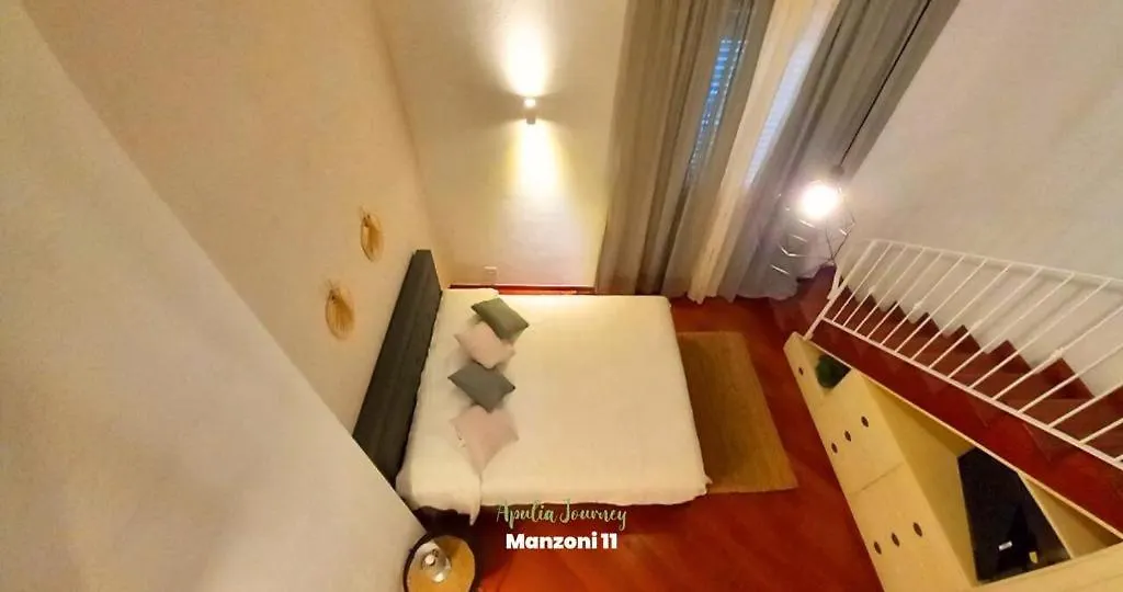 Apulia Journey - Manzoni 11-1