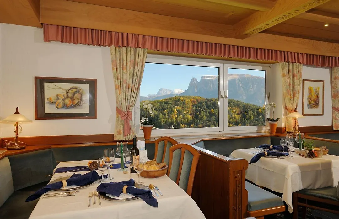 Hotel Dolomitenblick-1