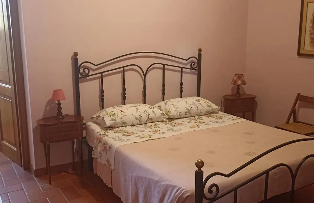 Il Baffetto B&B-1