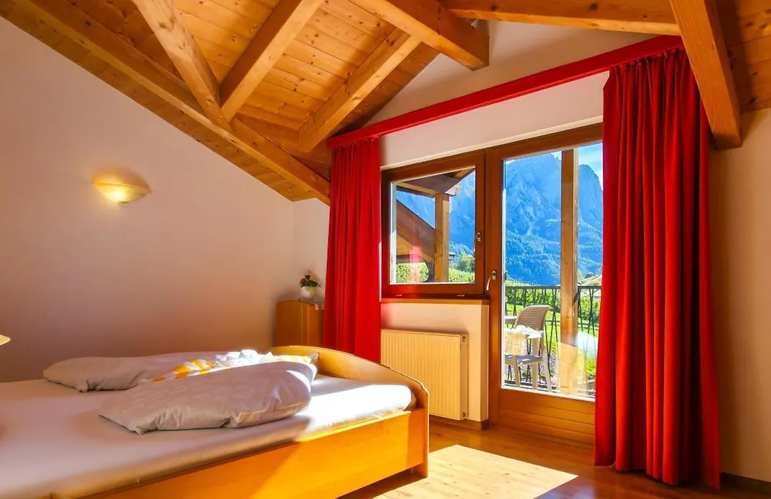 Solaia Hotel & Guesthouse-1