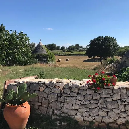 Borgo trulli 1789-2