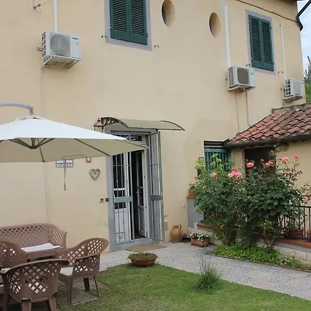 Relais Cora-2