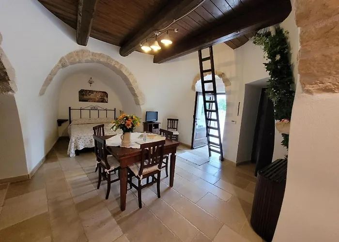La Trullesa Holiday Alberobello