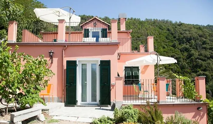Hotel Il Nettare Riomaggiore