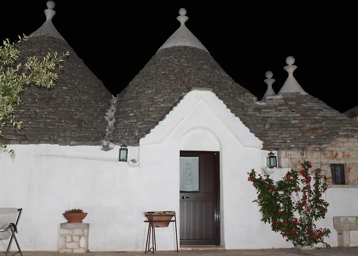 Fontana Vecchia B&B Castellana Grotte