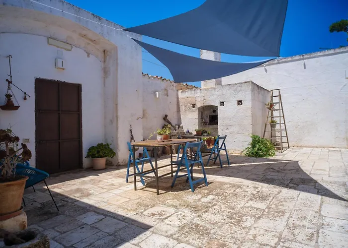 Masseria Giangrande - Rooms And Apartment Polignano a Mare