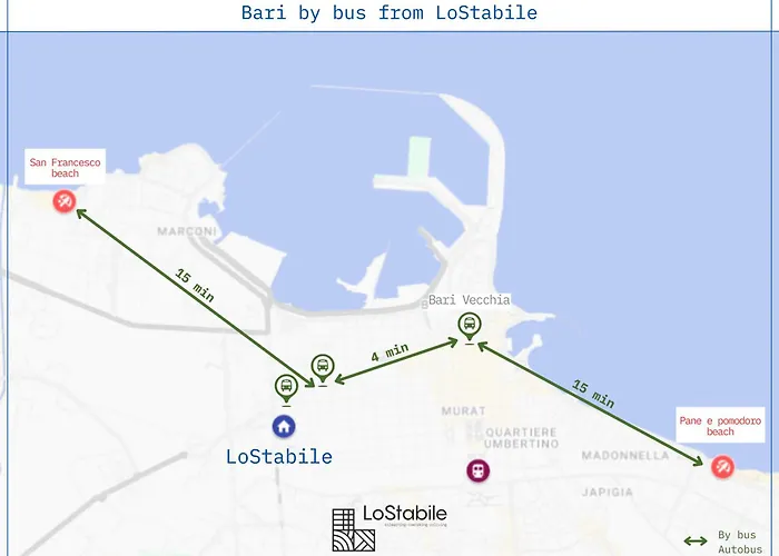 Lostabile Guesthouse & Coworking Bari