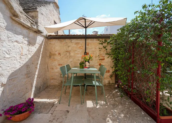 Bed and Breakfast Trullimania Alberobello