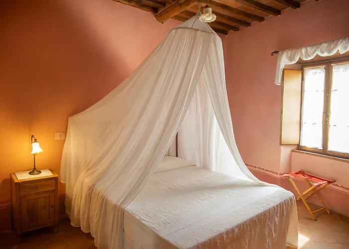 B&B L'orto Delle Terme Bagno Vignoni