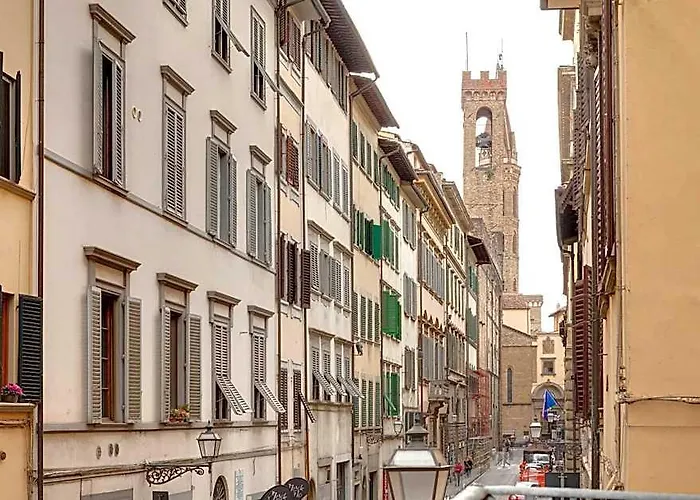 Windows On Firenze