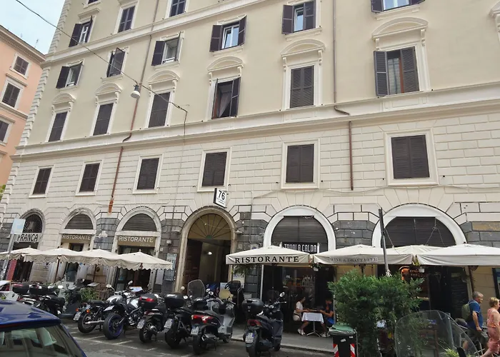 Hotel Milo Roma